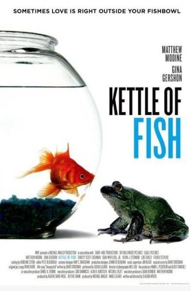 Kettle of Fish