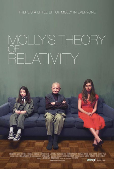 Molly’s Theory of Relativity